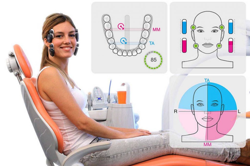 occlusione dentale